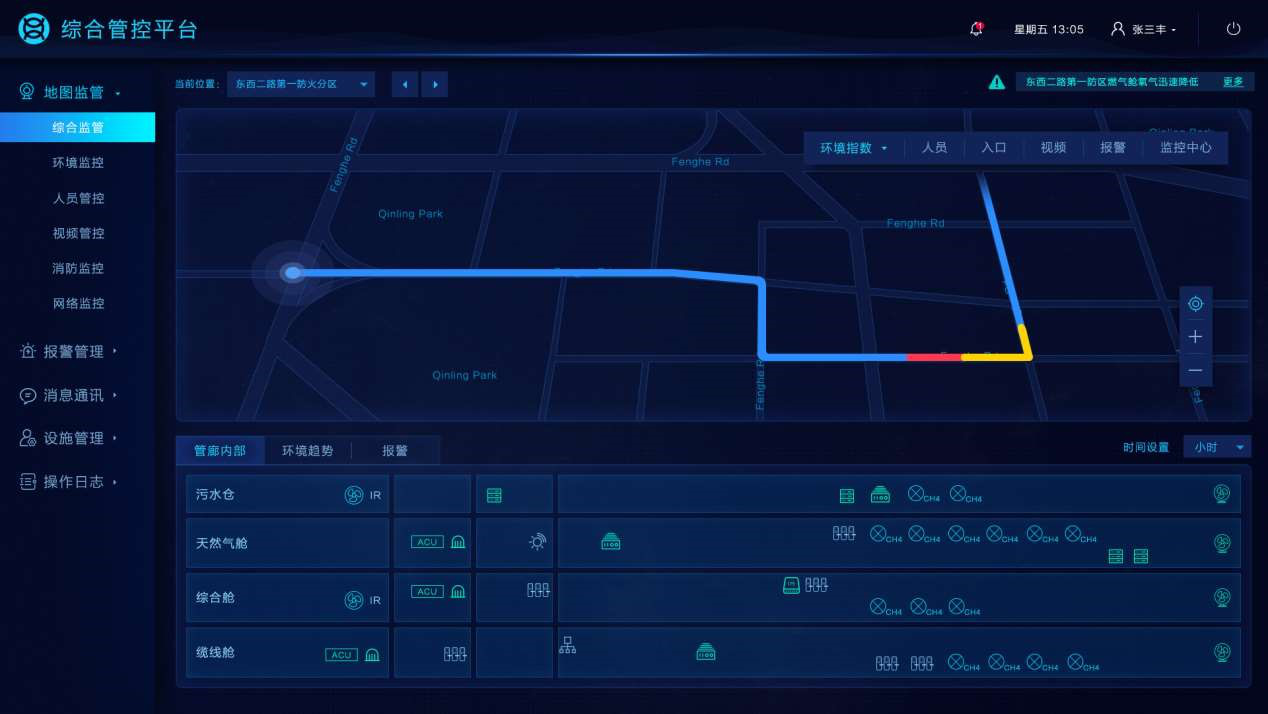 智慧園區(qū)管理系統(tǒng)