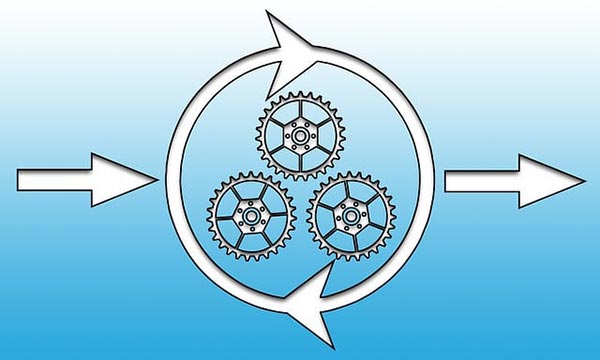 IBMS管理平臺(tái)示意